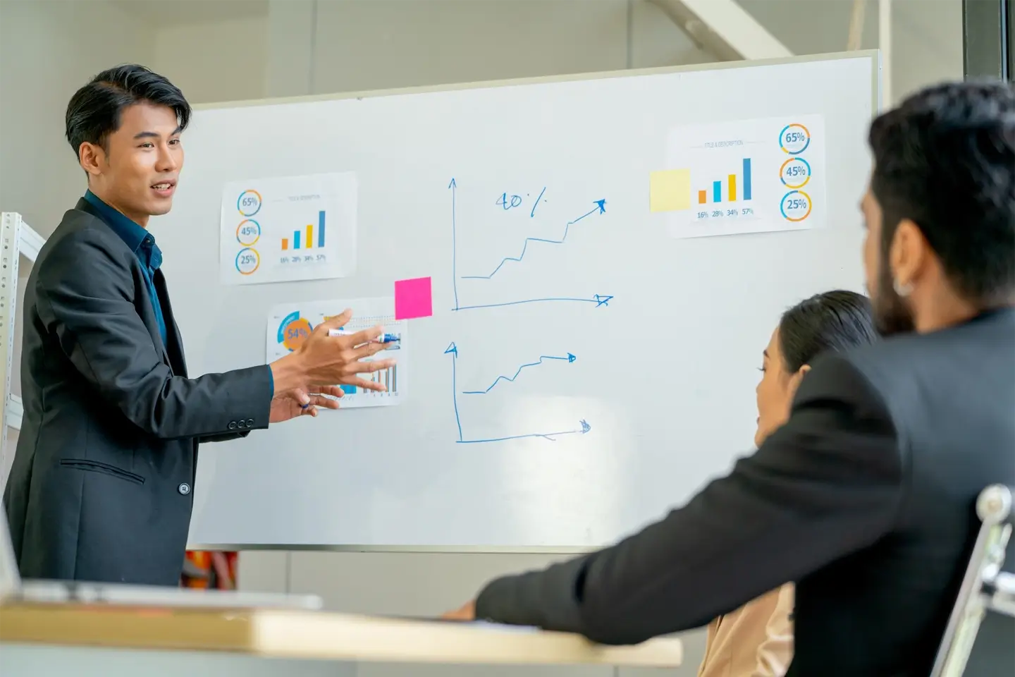 Close up asian business man present the data of company business profits on board in office